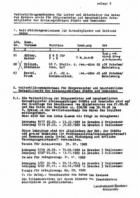 Tillich Kaderentwicklungsplan kl Tillich Kaderentwicklungsplan kl